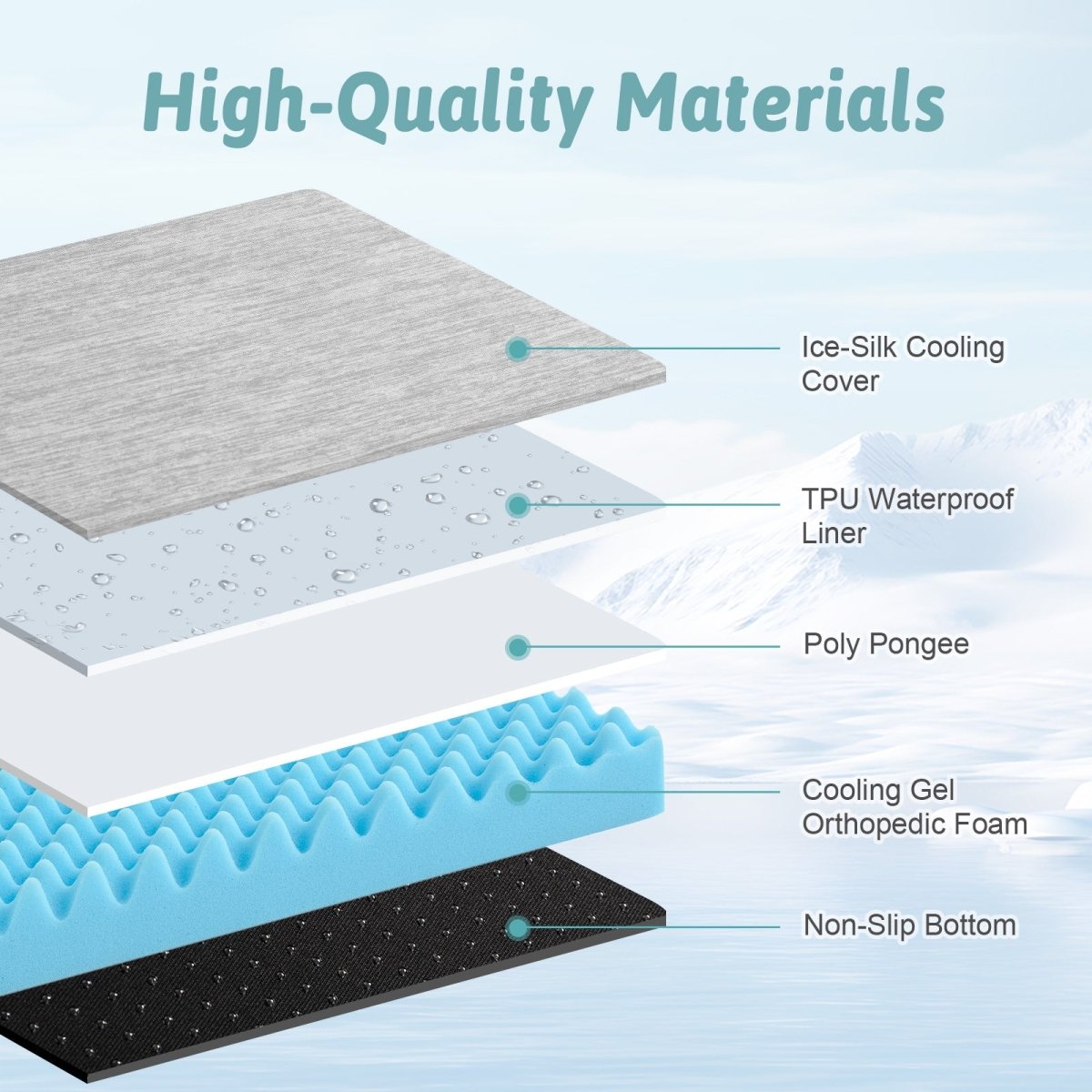 3D fabric structure of cooling pet bed with labels indicating high-quality materials#color_Light Grey