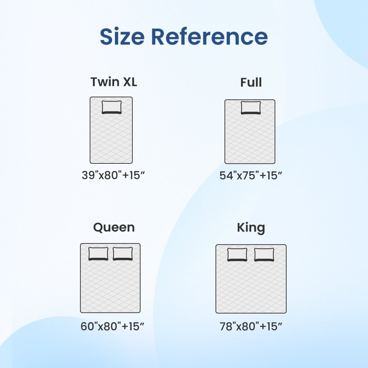 Bedding size reference chart with Twin XL, Full, Queen, and King dimensions on a light blue background.