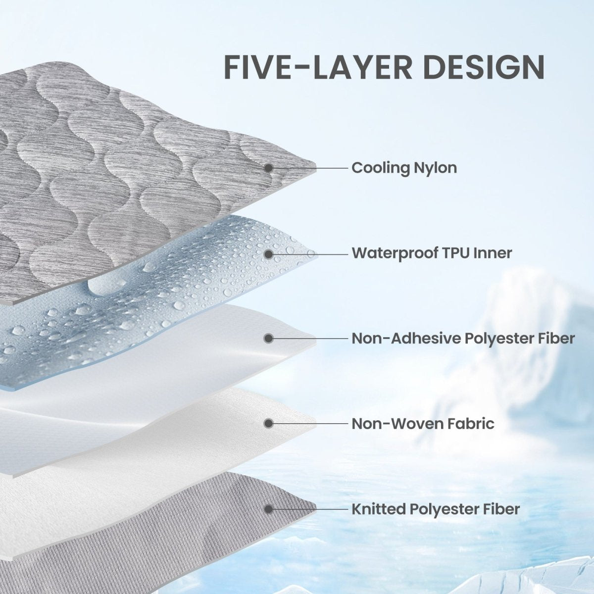 Five-Layer Design of cooling pet blanket, cooling and comfort for pet.#color_Light Grey