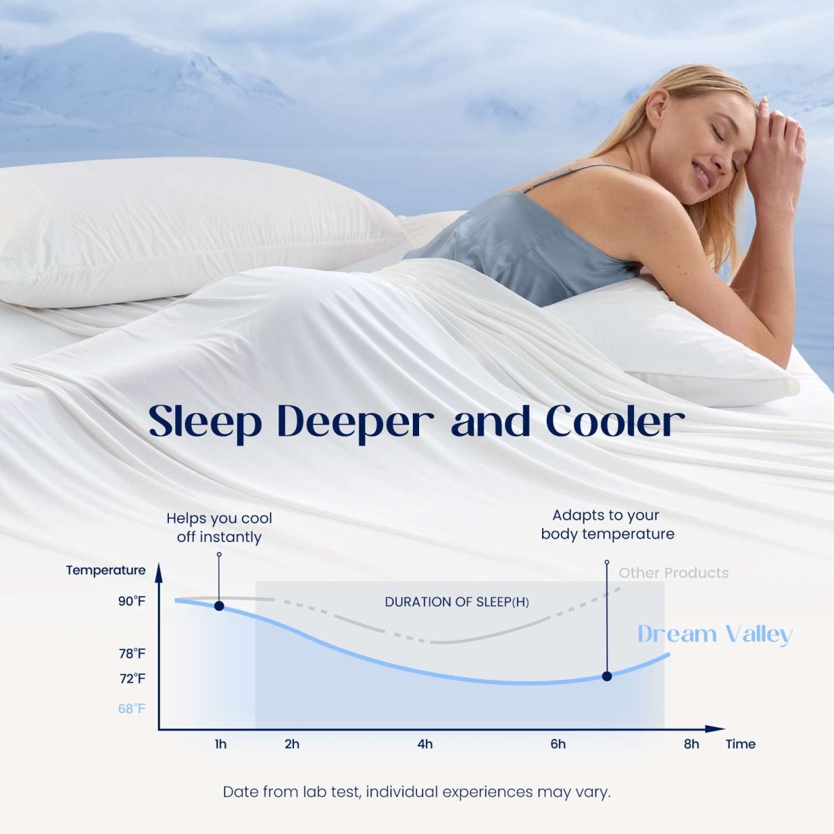 Adult resting on Outlast® Performance Cooling Sheet Set, illustrating cooling comfort and temperature adaptation during sleep. #color_Off White