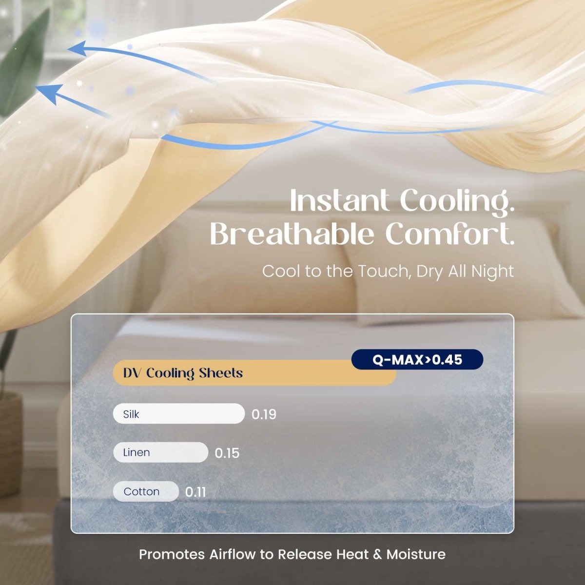 Cozy Bliss Outlast® Performance Cooling Sheet Set fabric flowing above a bed, illustrating breathable cooling performance with Q-Max above 0.45. #color_Beige