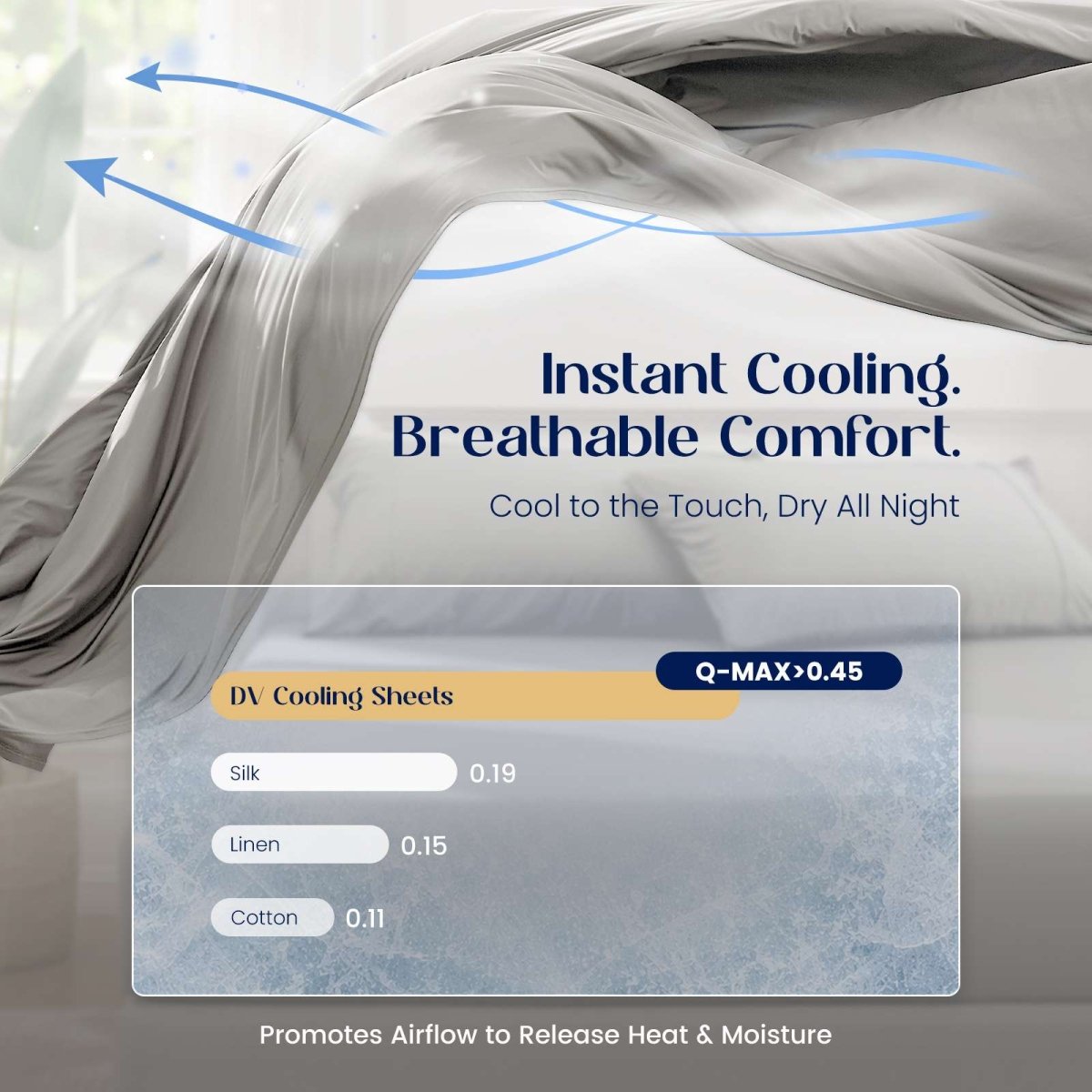 Cozy Bliss Outlast® Performance Cooling Sheet Set fabric flowing above a bed, illustrating breathable cooling performance with Q-Max above 0.45. #color_Grey