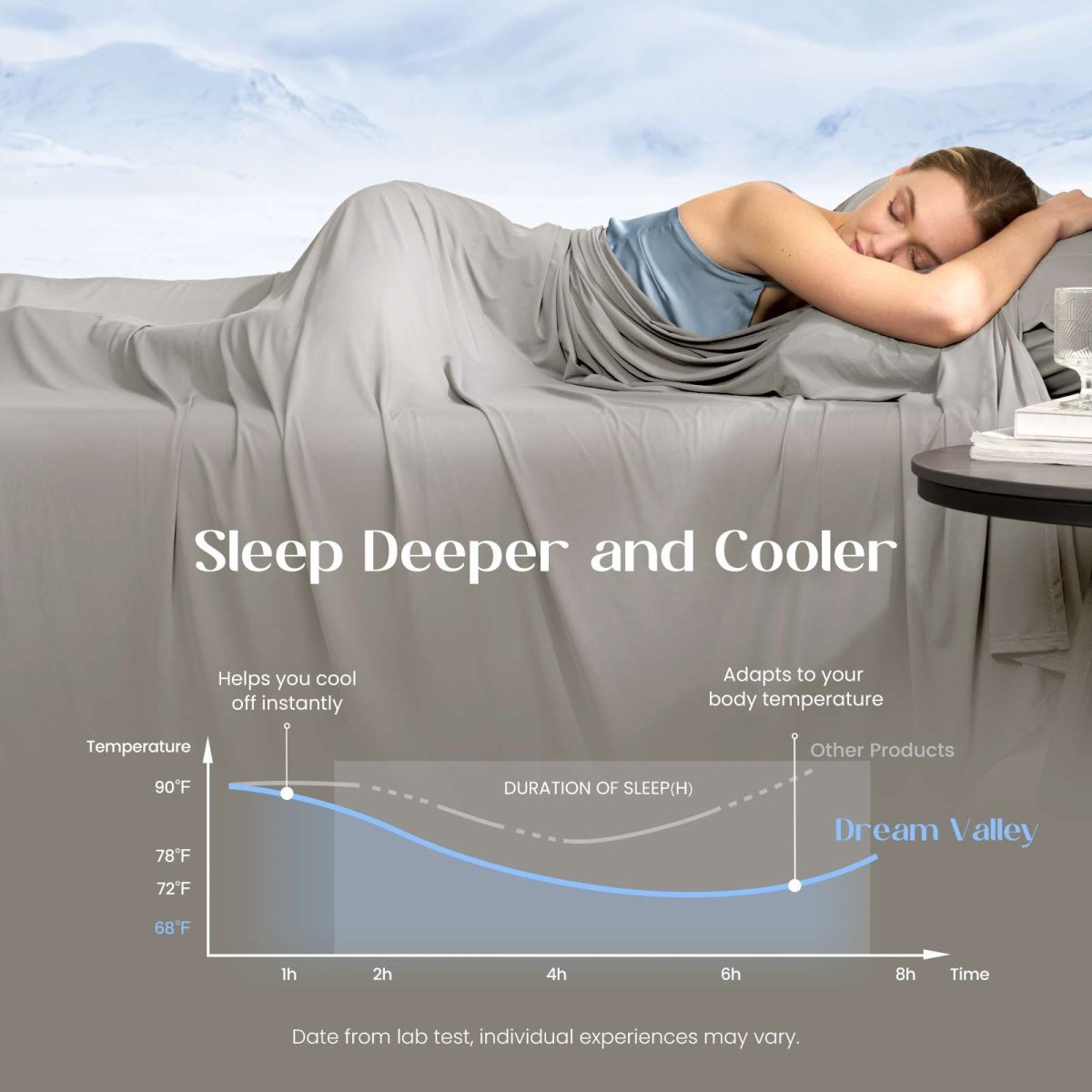 Adult sleeping on Outlast® Performance Cooling Sheet Set, highlighting cooling comfort for hot sleepers and warm nights. #color_Grey