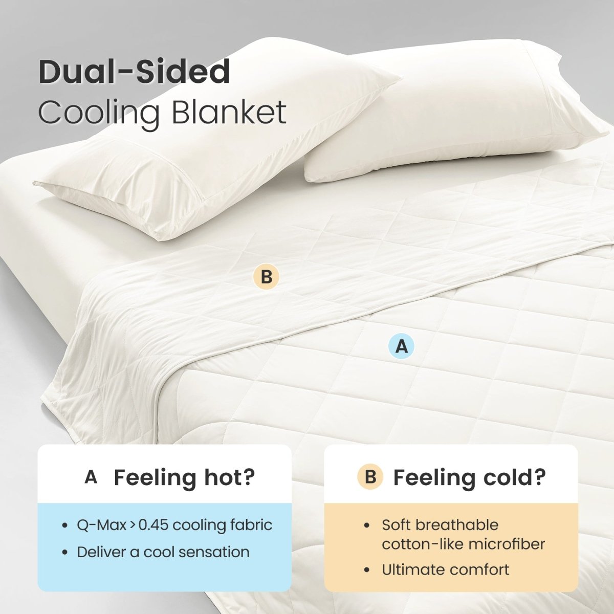 White dual-sided cooling blanket with text indicating different fabric types for hot and cold conditions.  #color_Off White