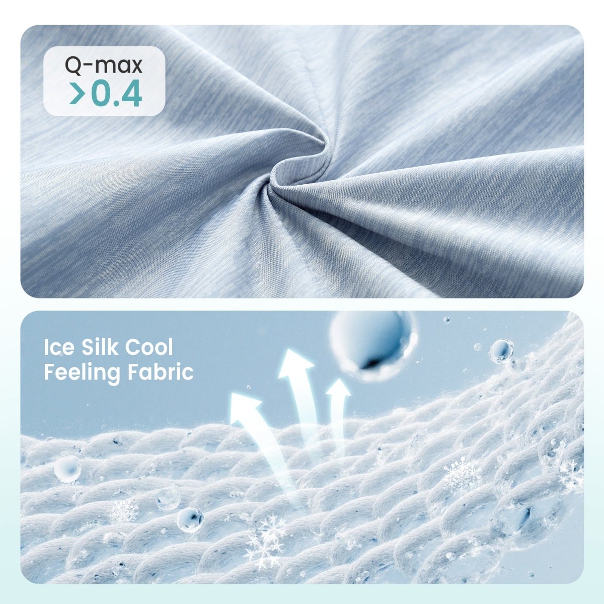 Textured fabric with 'Q-max > 0.4' and 'Ice Silk Cool Feeling Fabric' text, showing close-up of fabric texture. #color_Cool Blue
