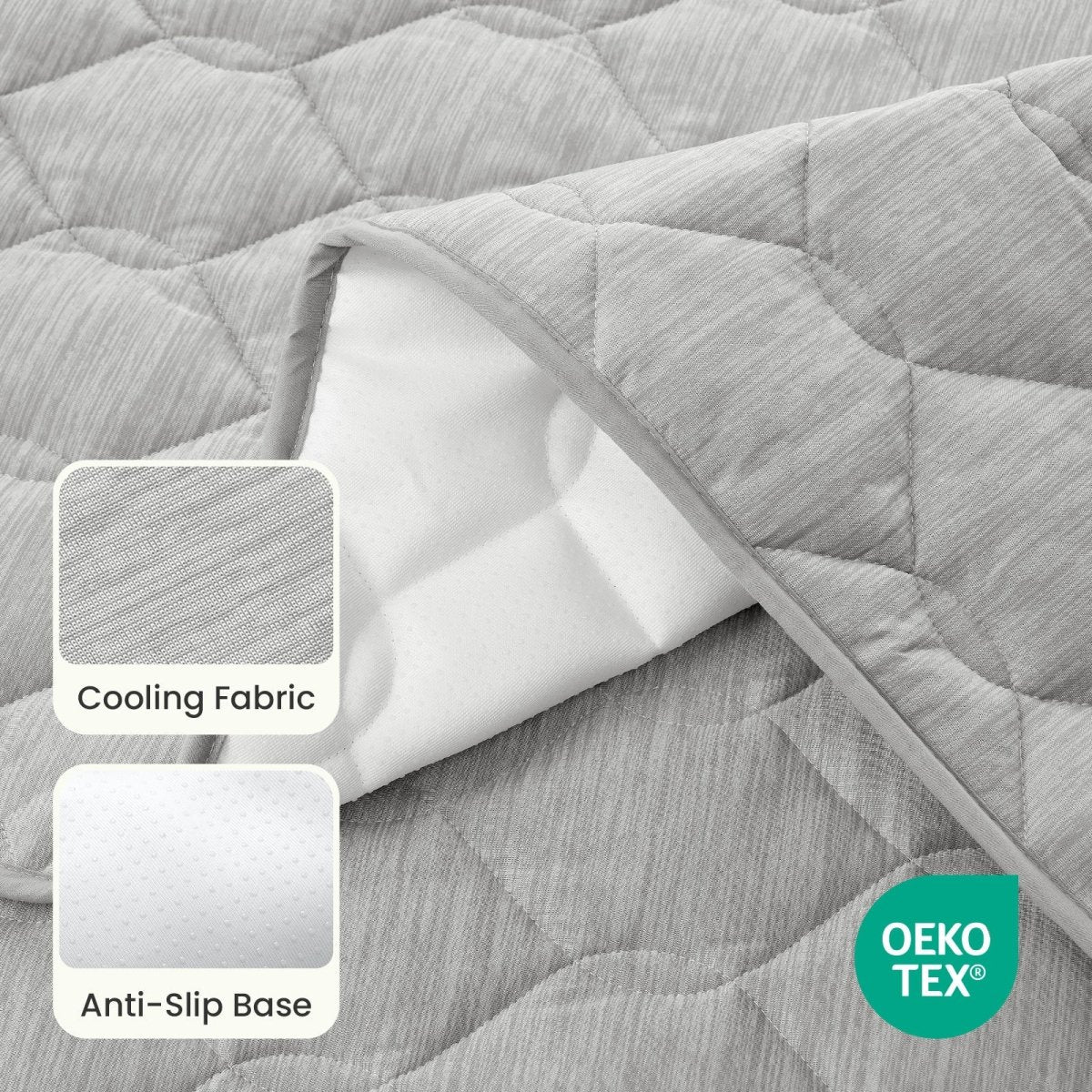 Close up of OEKO-TEX certified Blue couch cover fabric with cooling fabric and anti-slip base.#Color_Grey