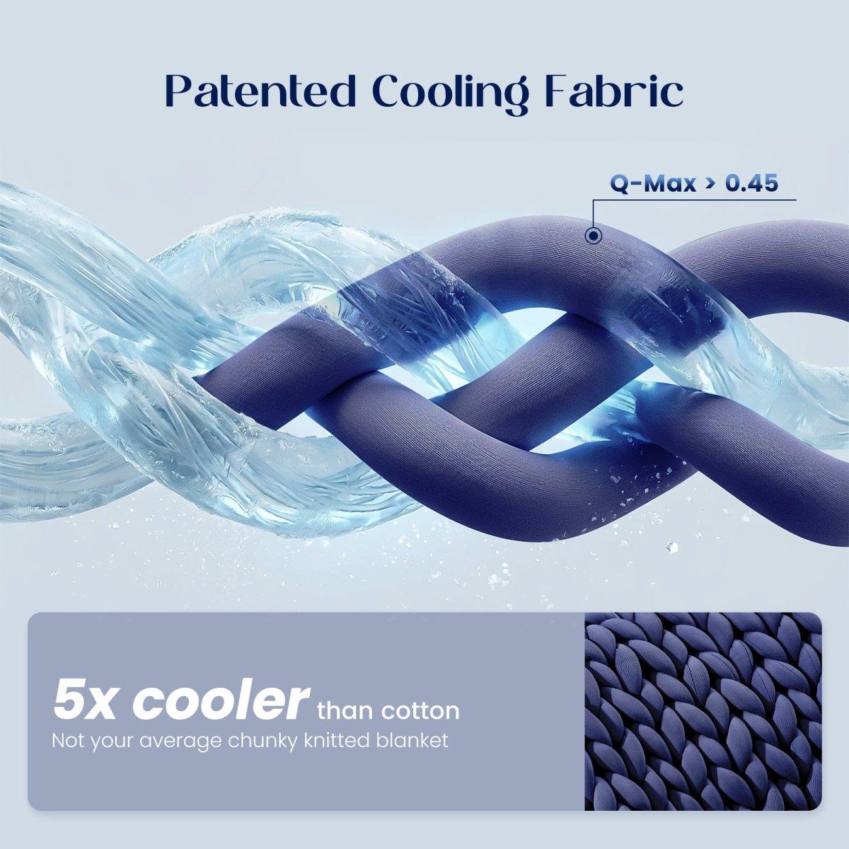 Graphic illustration showing patented cooling fabric construction with stated Q-Max value greater than 0.45. #color_Mottled Navy Blue