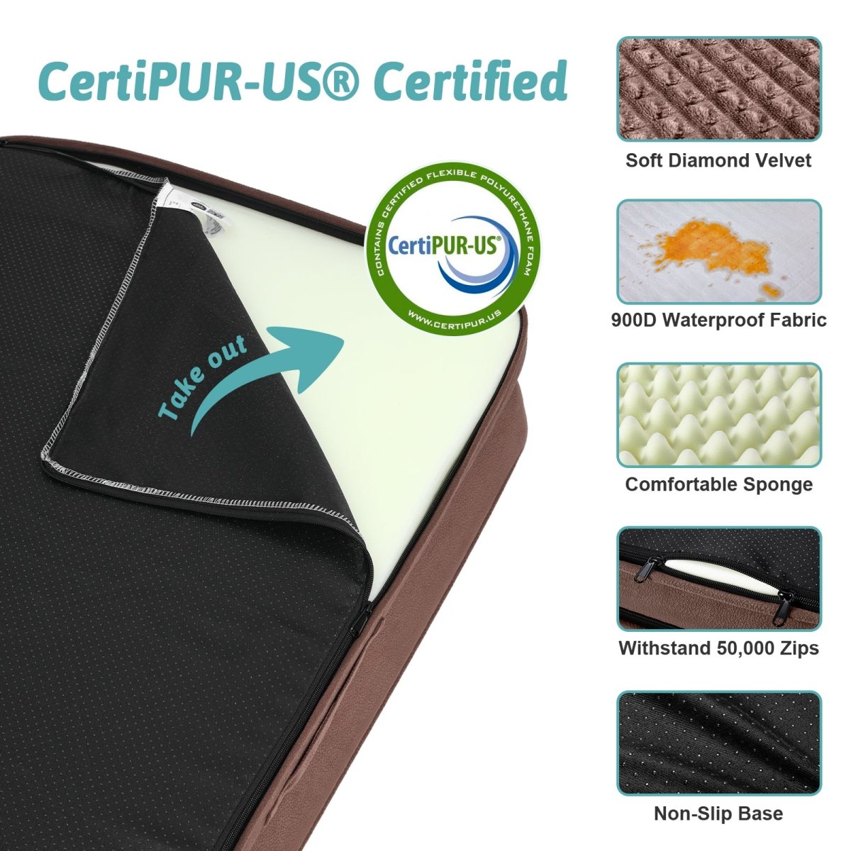 Pet bed fabric with CertiPUR-US certification and features for pets' comfort. #Color_Brown