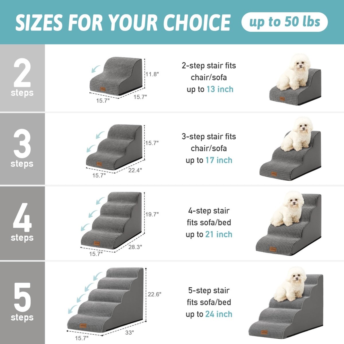 Dog stair with size chart for different heights and step counts on a blue background#color_Dark Grey