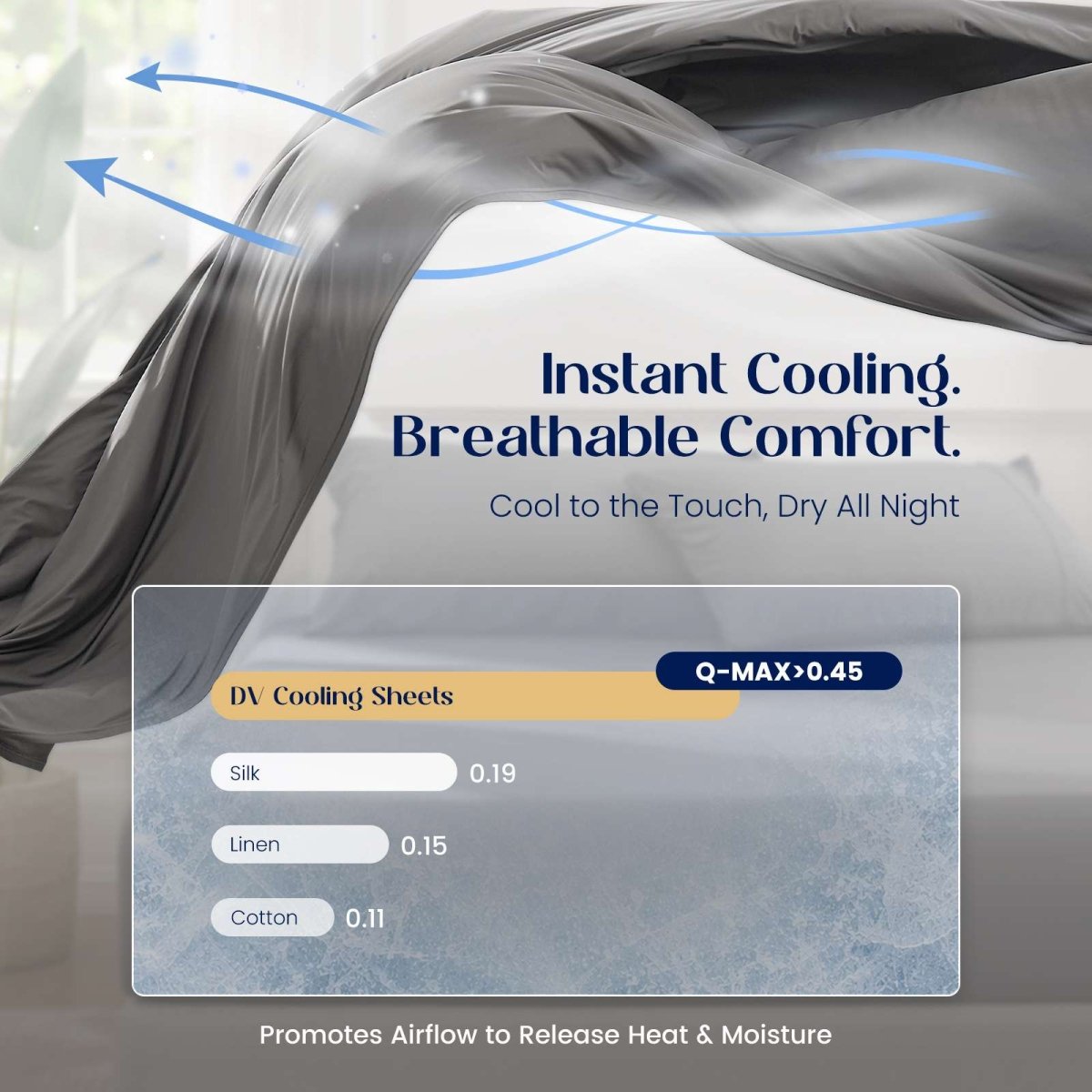 Cozy Bliss Outlast® Performance Cooling Sheet Set fabric flowing above a bed, illustrating breathable cooling performance with Q-Max above 0.45. #color_Dark Grey