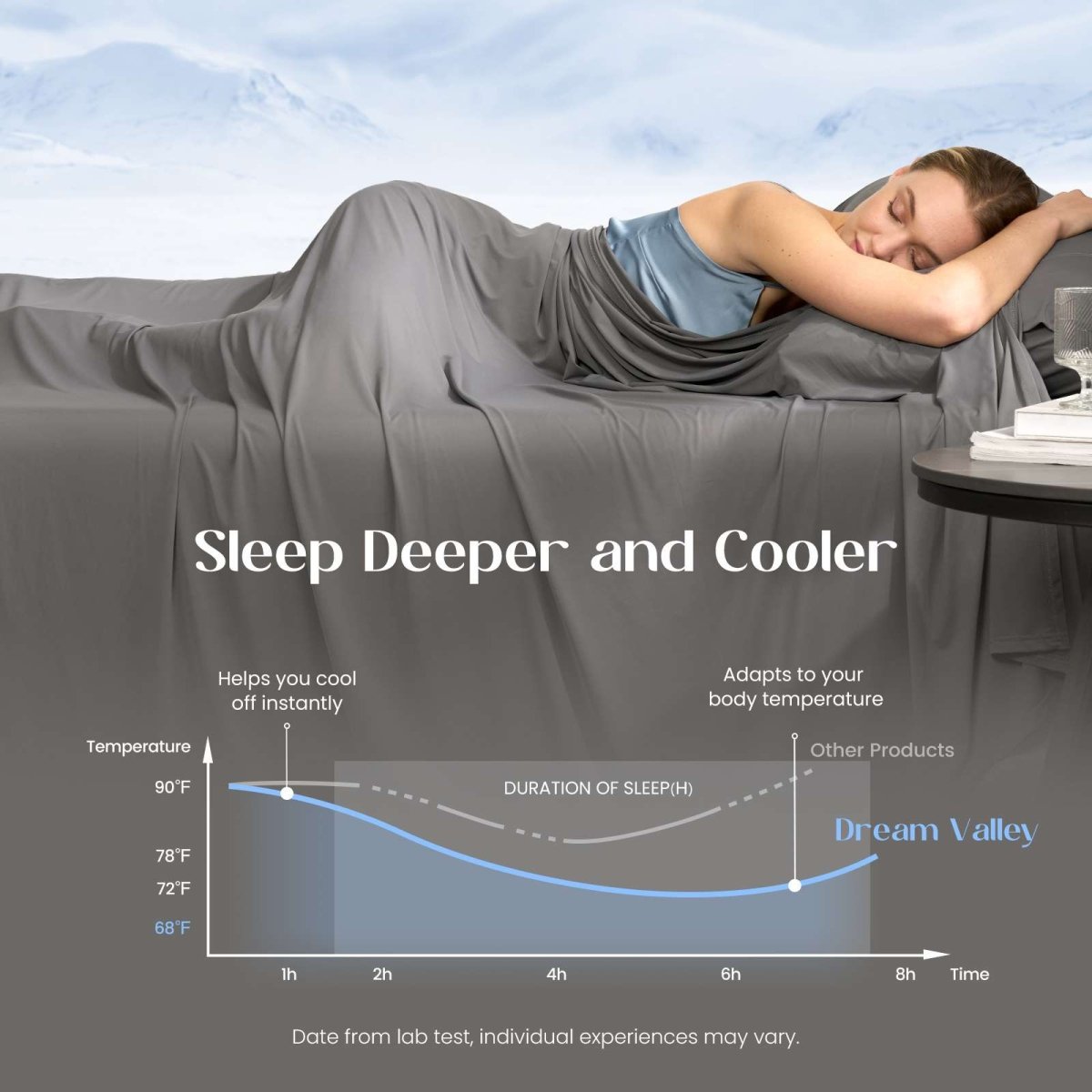 Adult sleeping on Outlast® Performance Cooling Sheet Set, highlighting cooling comfort for hot sleepers and warm nights. #color_Dark Grey