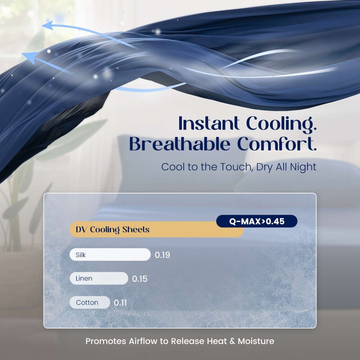 Cozy Bliss Outlast® Performance Cooling Sheet Set fabric flowing above a bed, illustrating breathable cooling performance with Q-Max above 0.45. #color_Navy Blue