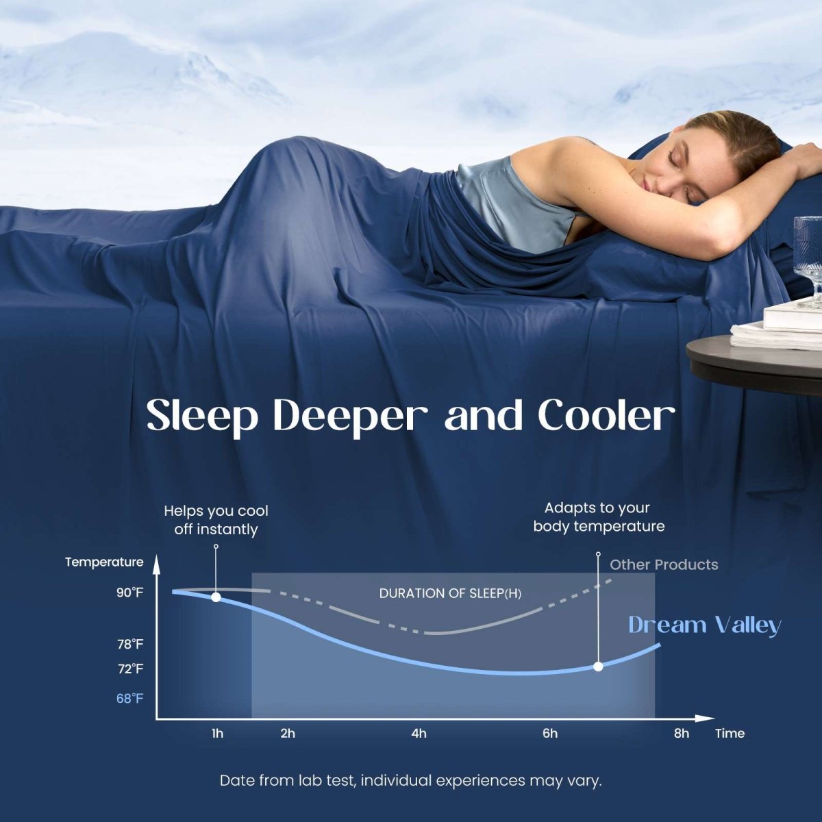 Adult sleeping on Outlast® Performance Cooling Sheet Set, highlighting cooling comfort for hot sleepers and warm nights. #color_Navy Blue