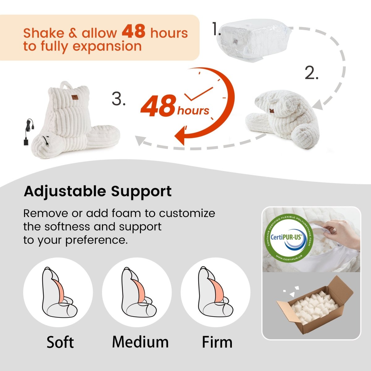 Product packaging with instructions for use and customizable support levels.#color_Ivory