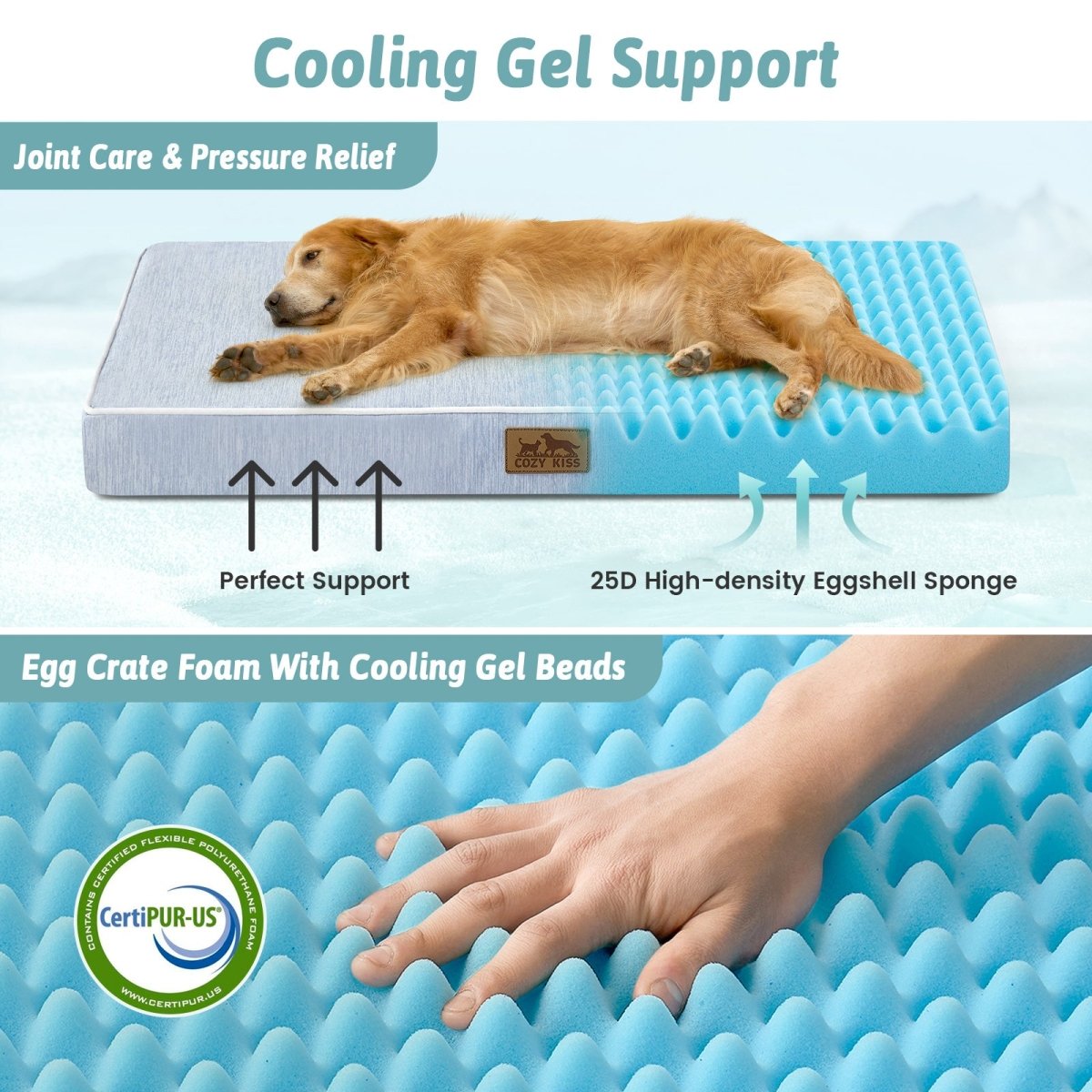 Dog lying on a cooling gel support pad with text highlighting features like joint care, pressure relief, and CertiPUR-US certification.#color_Cool Blue