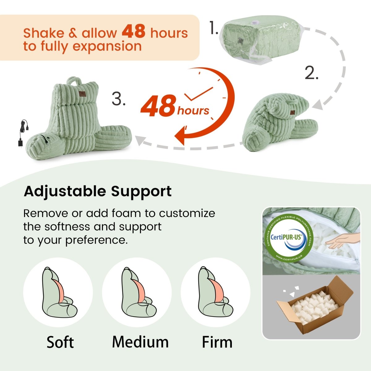 Product packaging with instructions for use and customizable support levels. #color_Sage Green