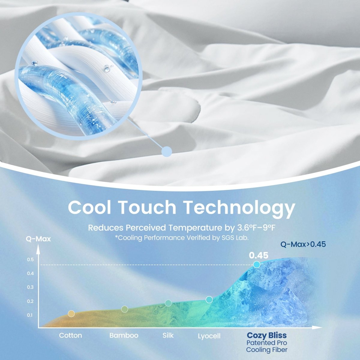 Close up of cooling comforter in Light Grey showcasing cool touch technology and Q-Max 0.45 fabric #color_Light Grey