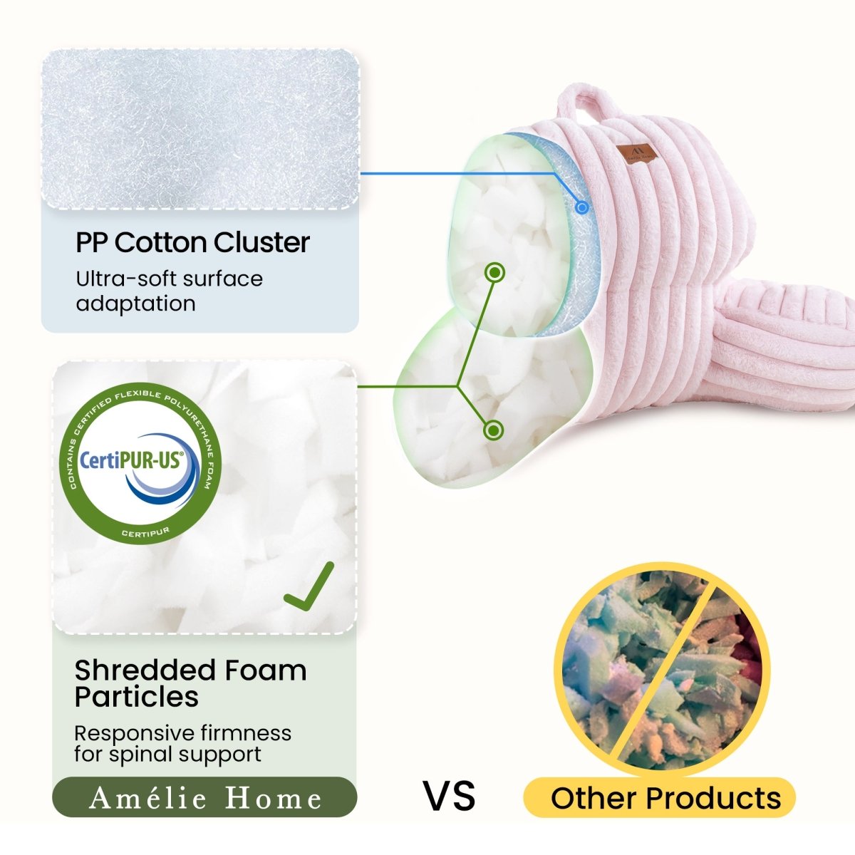 Cozy Bliss striped faux fur reading pillow with shredded foam filling for responsive support #color_Light Pink