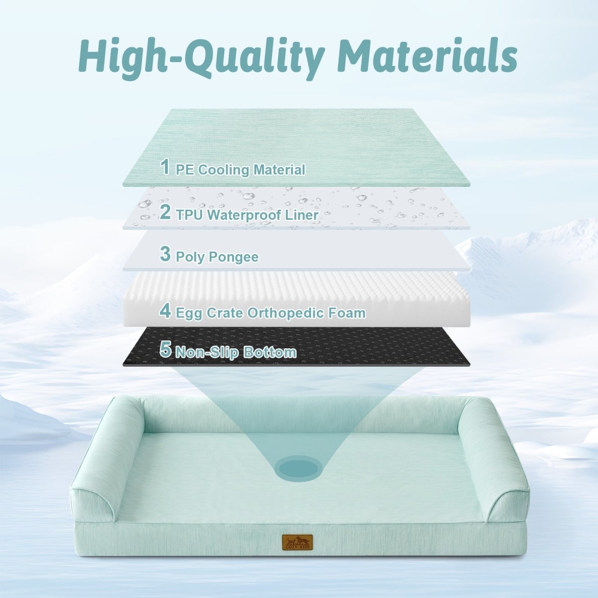 Dog bed with layers of high-quality materials displayed above it on a light blue background.#color_Light Mint Green