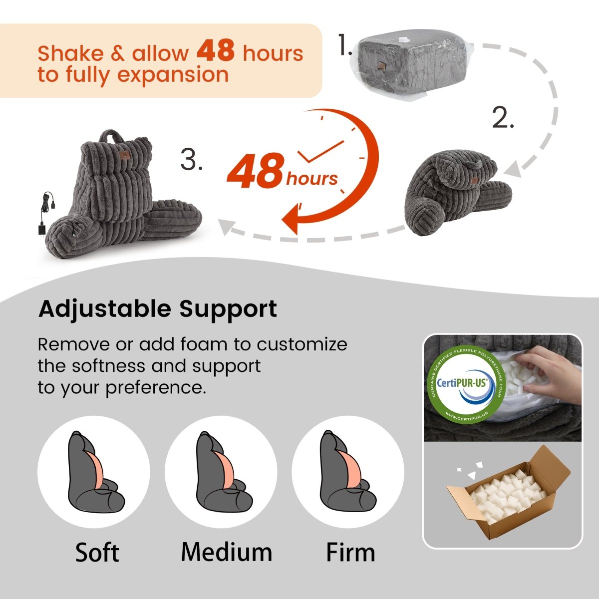 Product packaging with instructions for use and customizable support levels.#color_Dark Grey