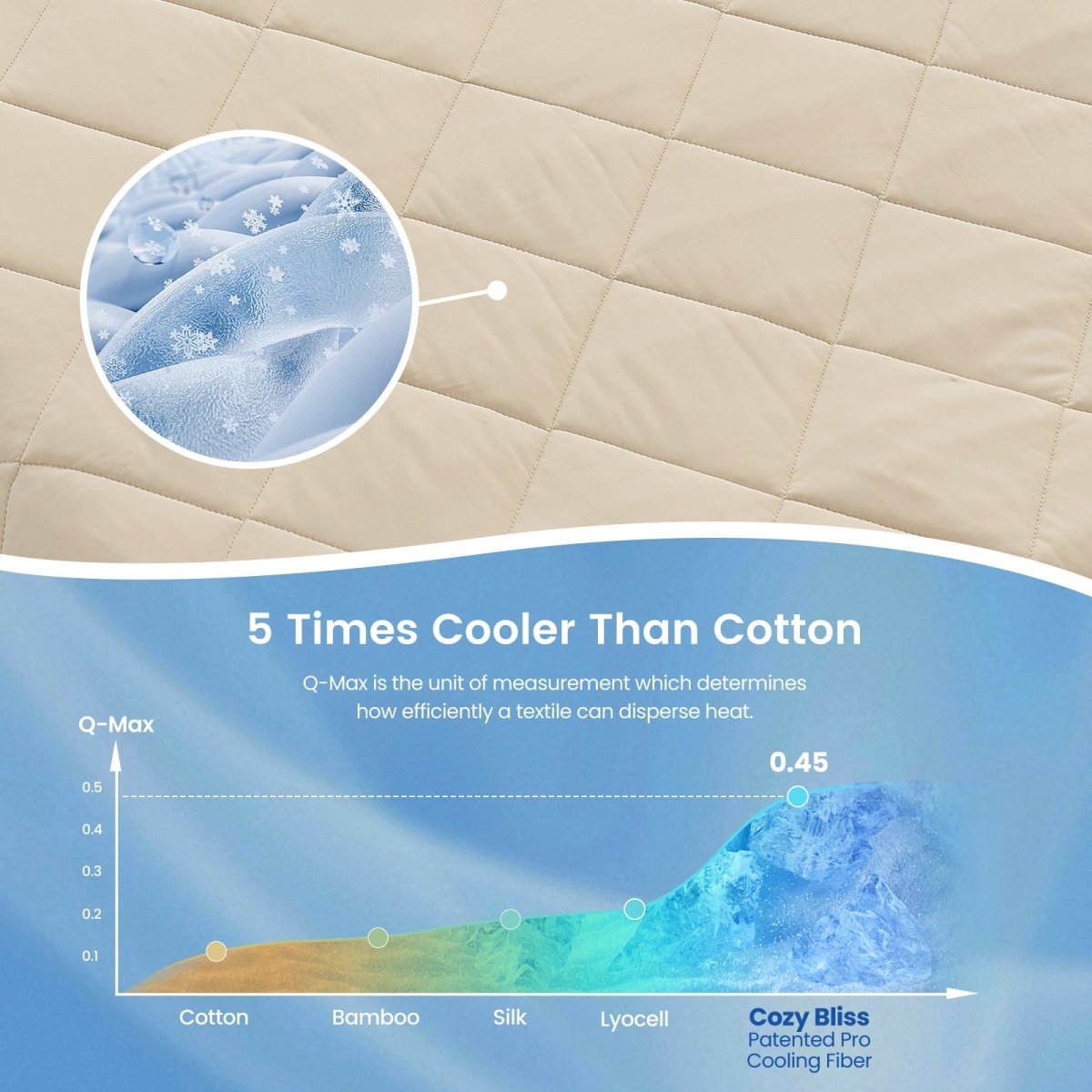 Close up of Cozy Bliss charcoal khaki cooling fabric, 5 times cooler than cotton. #color_Khaki
