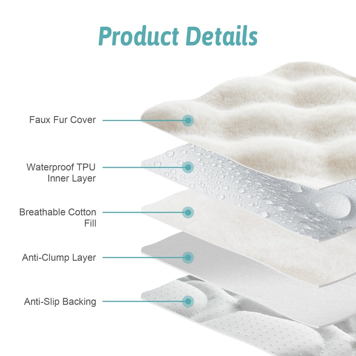 Layers of faux fur couch cover with labels on a white background