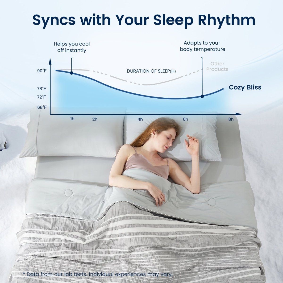 Cooling comforter in Light Grey designed for hot sleepers night sweats and temperature regulation #color_Light Grey