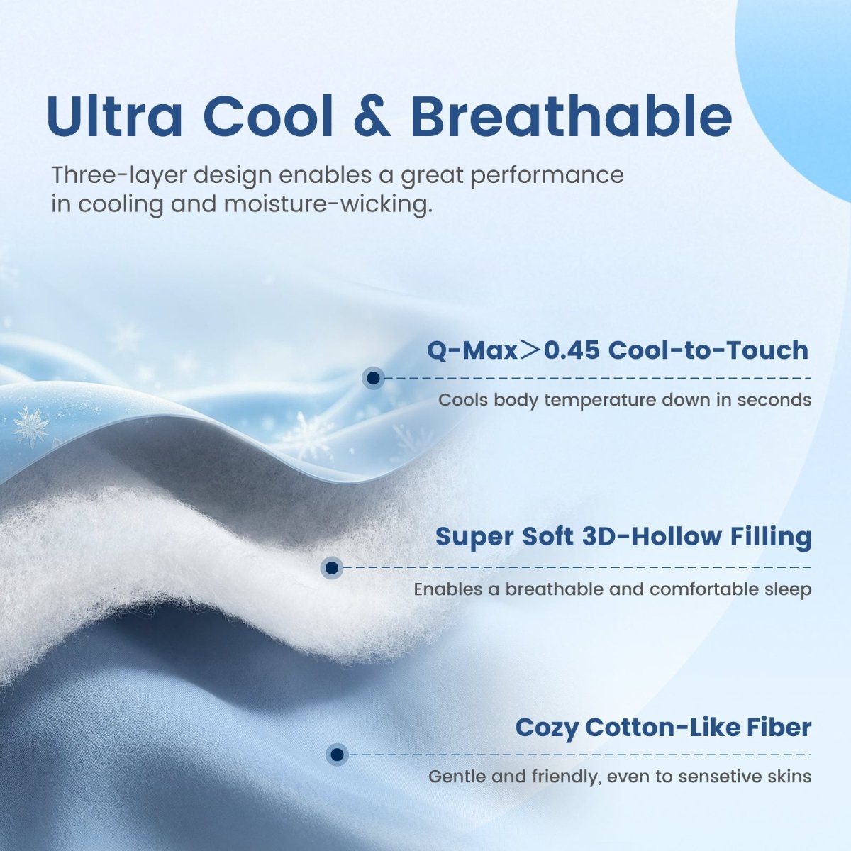 Layered cooling blanket fabric design showing Q-Max > 0.45 cool-to-touch surface, breathable 3D hollow filling, and soft cotton-like fiber. #Color_Khaki