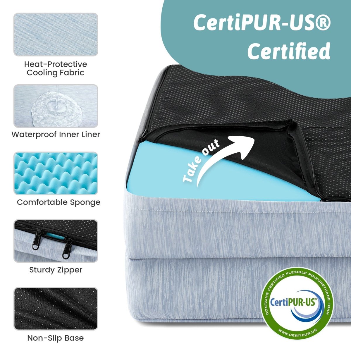 Pet bed with CertiPUR-US certification and features#color_Cool Blue