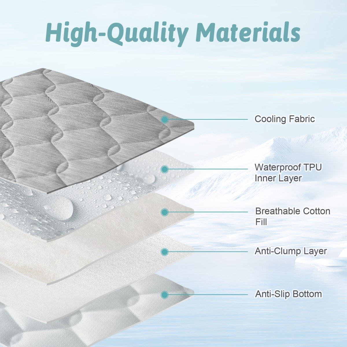Diagram of high-quality pet mat fabric layers with labels on a light blue background#Color_Grey