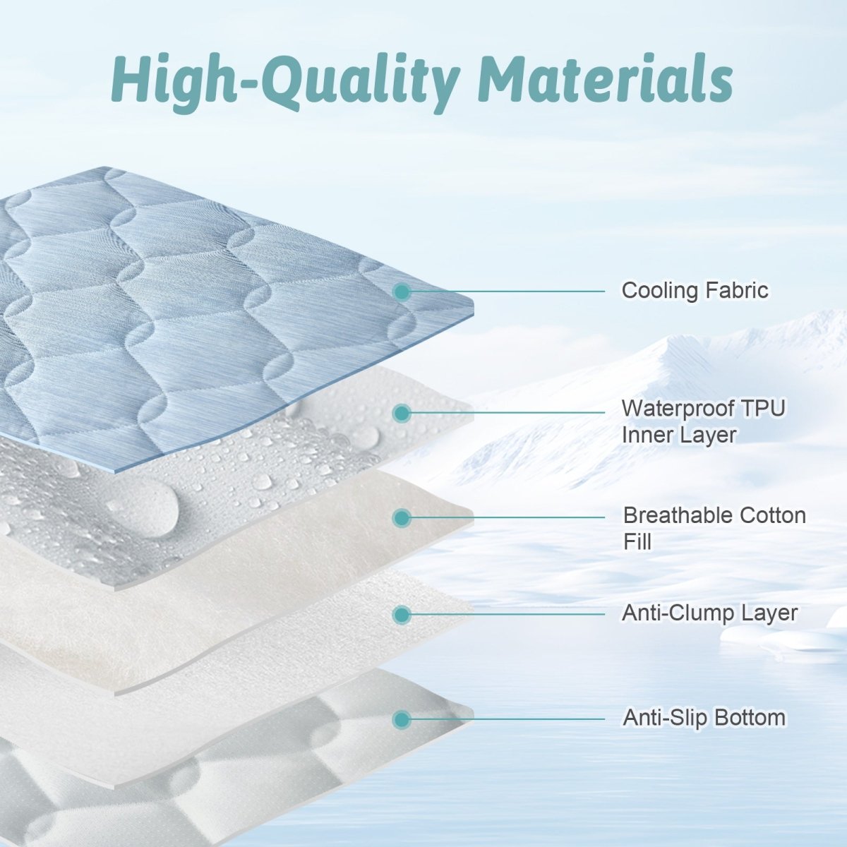Diagram of high-quality pet mat fabric layers with labels on a light blue background#Color_Cool Blue