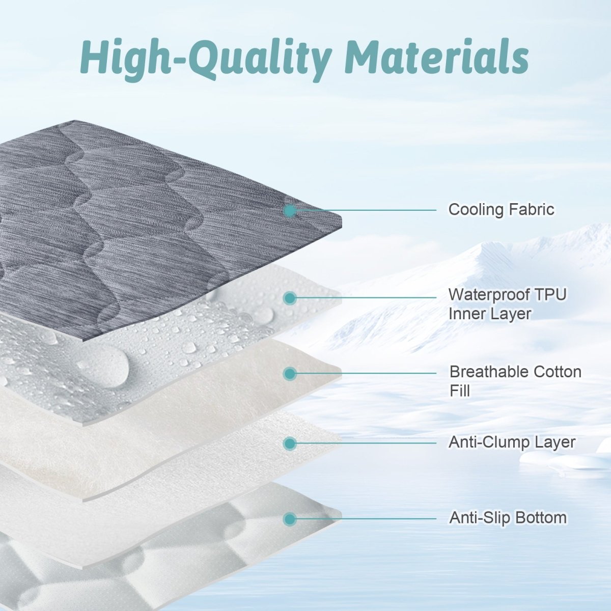 Diagram of high-quality pet mat fabric layers with labels on a light blue background#Color_Dark Grey