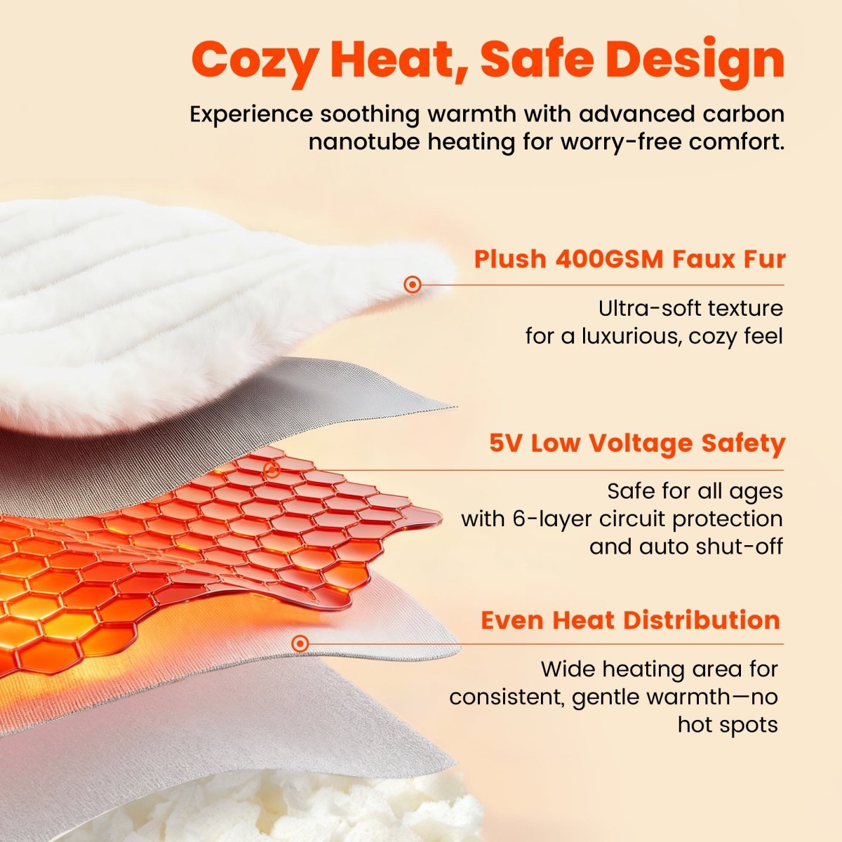 3D structure of electric heated backrest reading pillow. #color_Ivory
