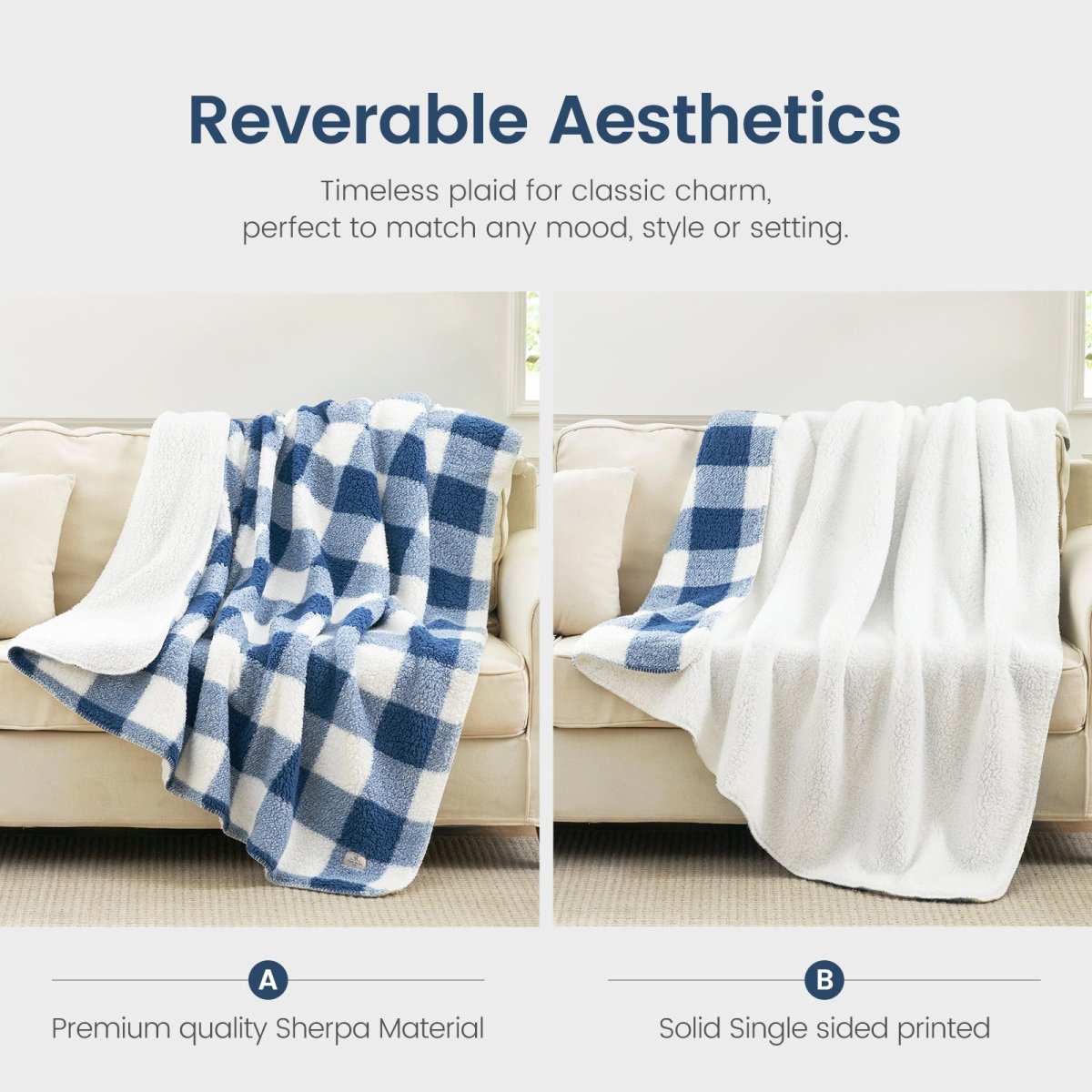 Buffalo sherpa throw blanket in Buffalo Plaid-navy blue displayed in reversible design, showing plaid side and soft sherpa backing #color_Buffalo Plaid-navy blue
