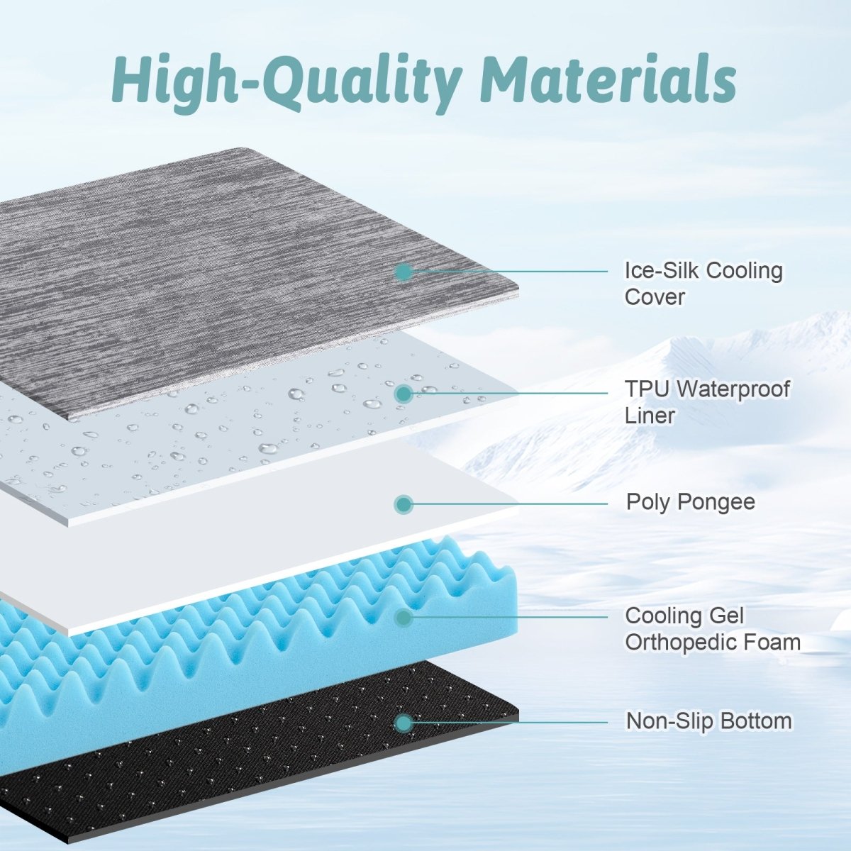 3D fabric structure of cooling pet bed with labels indicating high-quality materials#color_Grey