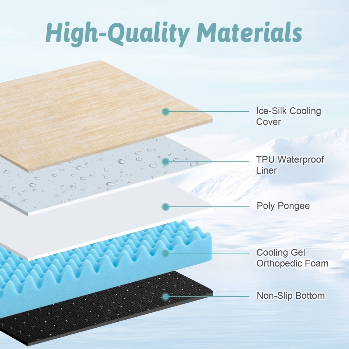 3D fabric structure of cooling pet bed with labels indicating high-quality materials#color_Beige