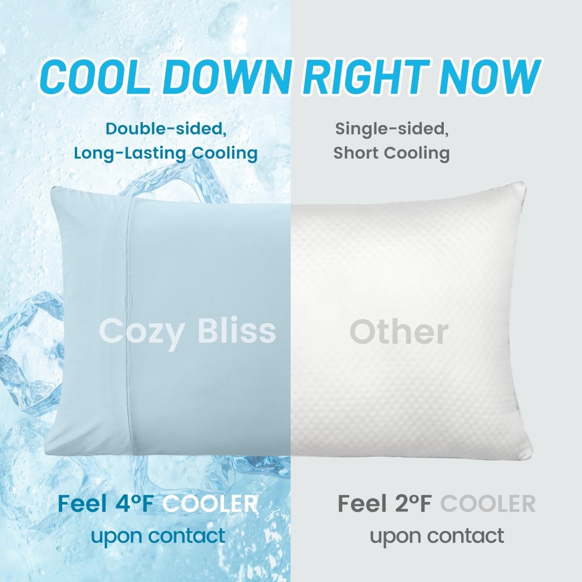 Cozy Bliss Cooling Pillowcase comparison: double-sided, long-lasting cooling, feel up to 4°F cooler, Cozy bedding #color_Cool Blue