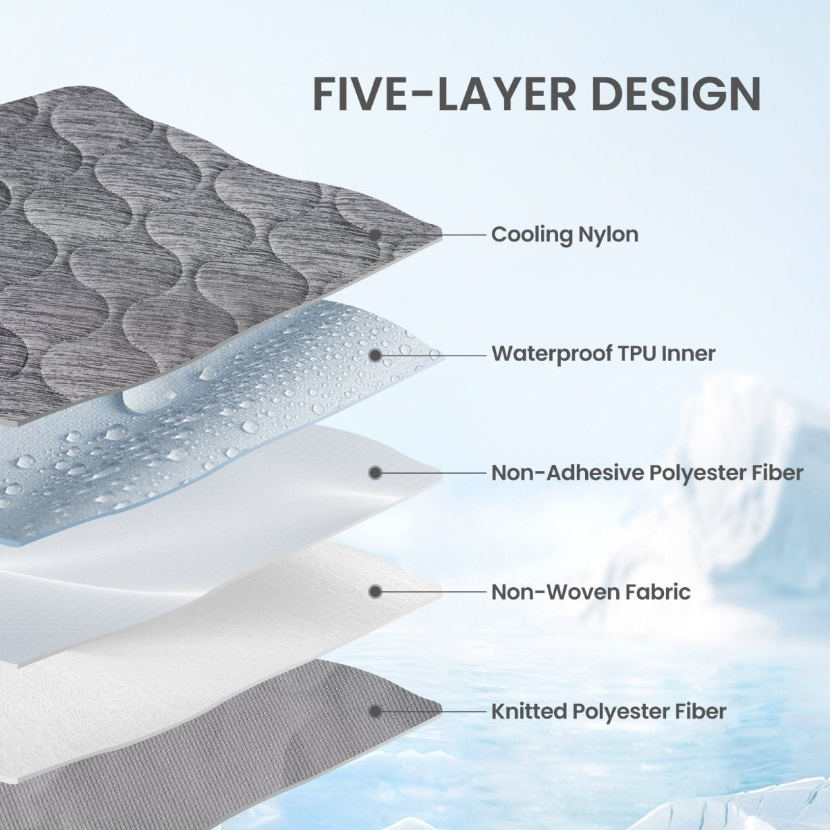 Five-Layer Design of cooling pet blanket, cooling and comfort for pet.#color_Dark Grey